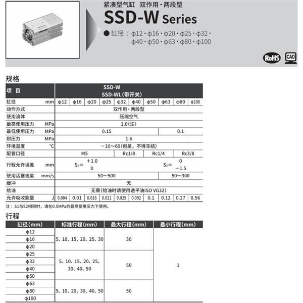 CKD喜開(kāi)理超級(jí)緊湊型氣缸SSD-WL-25-30-T0H-R-N-10-T0H-R-N-I