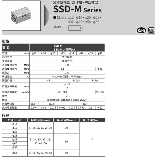 CKD喜開理超級緊湊型氣缸SSD-ML1-16-10-T2YH-R-N-LB-I