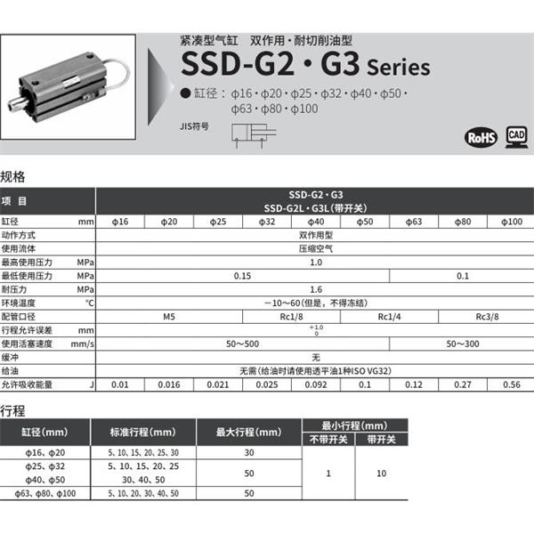 CKD喜開(kāi)理超級(jí)緊湊型氣缸SSD-G3-40-30-N-LB-I