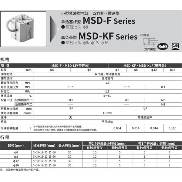 CKD喜開理小型緊湊型氣缸MSD-F-8-25
