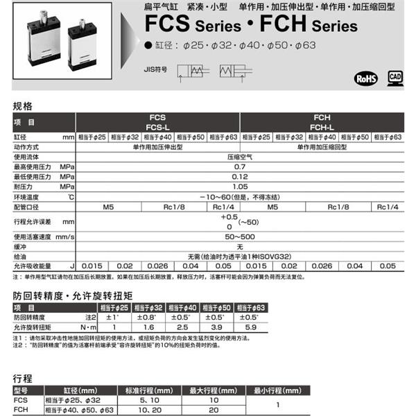 CKD喜開理扁平緊湊型氣缸FCH-L-40-10-M2V-R-N