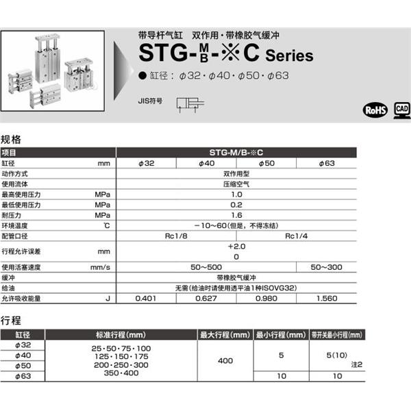 CKD喜開理帶導桿氣缸STG-M-50C-25
