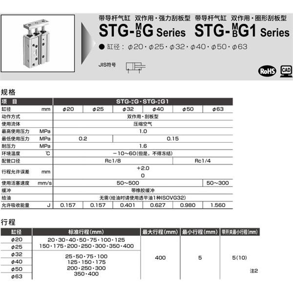 CKD喜開理帶導桿氣缸STG-MG-40-25