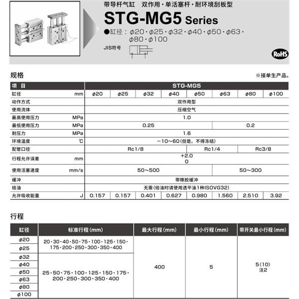 CKD喜開理帶導桿氣缸STG-MG5-32-25-T0H-D