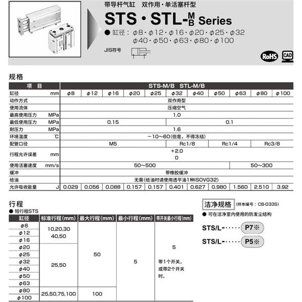 CKD喜開理帶導桿氣缸STS-M-80-10-T0H-R-F