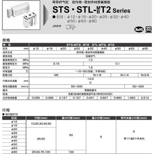 CKD喜開理帶導桿氣缸STS-M-32-10