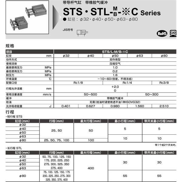 CKD喜開理帶導桿氣缸STL-M-50C-100-T0H-R-F