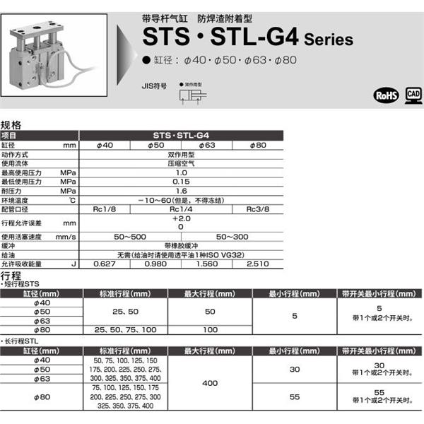CKD喜開理帶導桿氣缸STS-MG4-L1-63-50-F