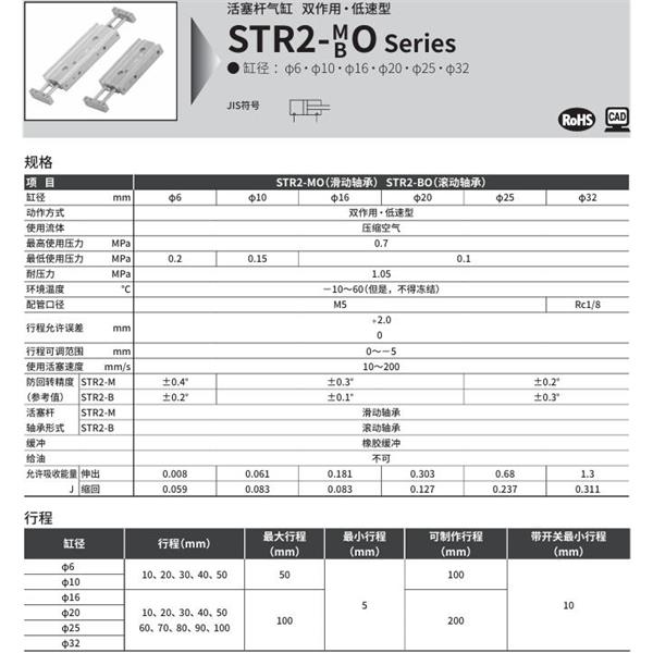 CKD喜開理帶導桿氣缸STR2-MO-6-30-K0H-R-O
