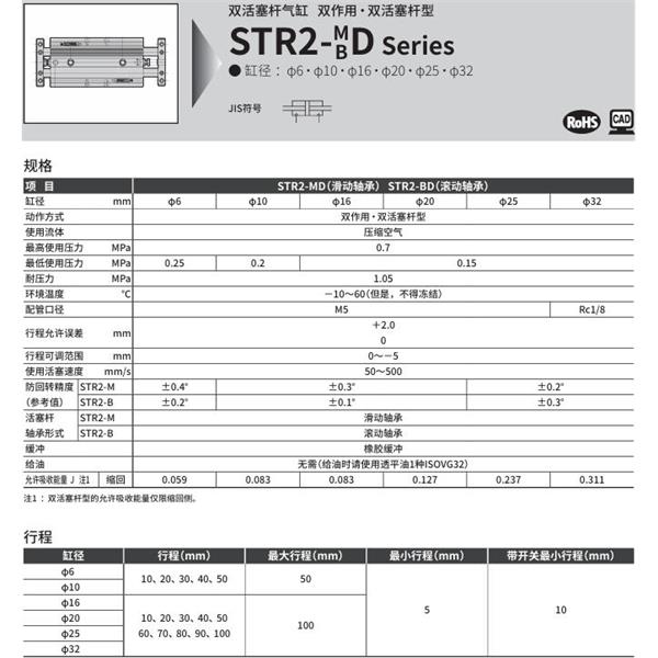 CKD喜開理帶導桿氣缸STR2-MD-6-30-O