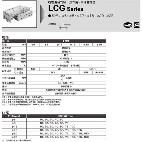 CKD喜開理線性滑臺氣缸LCG-12-20-S5