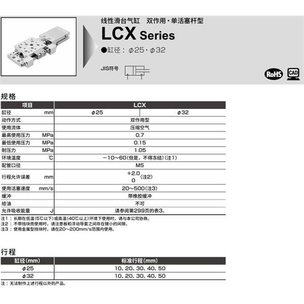 CKD喜開理線性滑臺氣缸LCX-25-10-S5E