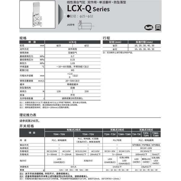 CKD喜開理線性滑臺氣缸LCX-Q-25-20-S5E