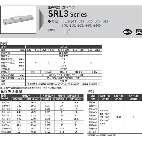 CKD喜開理超級無桿氣缸SRL3-LB-80B-200-B