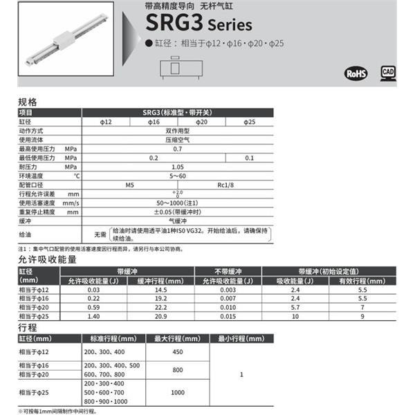 CKD喜開理高精度導(dǎo)軌超級(jí)無桿氣缸SRG3-00-12L-200-A