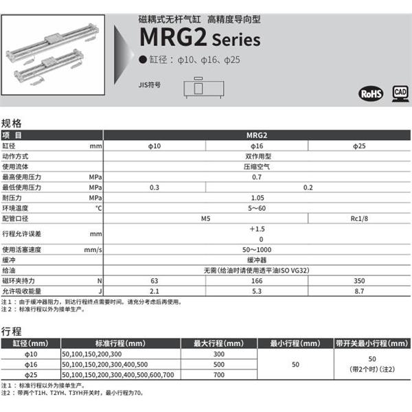 CKD喜開理磁耦式高精度導(dǎo)軌型氣缸MRG2-16-200-A