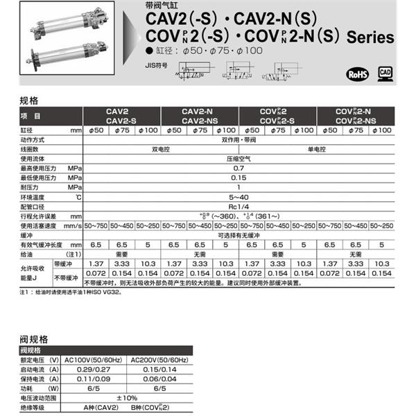 CKD喜開理帶閥氣缸COVN2-S-TC-100B-100-1-JI