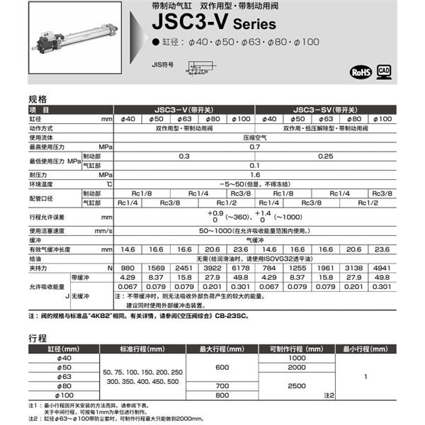 CKD喜開理帶制動器氣缸JSC3-SVL2-FC-63B-50-1-H0-R-SI