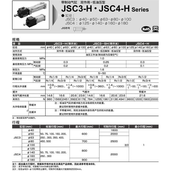 CKD喜開理帶制動器氣缸JSC4-LH-TB-180B-50-T0H-R-SI