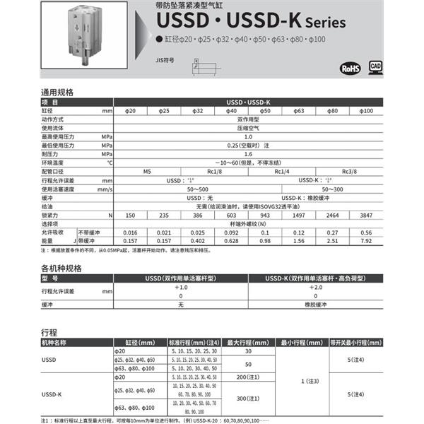 CKD喜開理帶防墜落超級緊湊型氣缸USSD-L-80-5-B-T0H-R-N-LB
