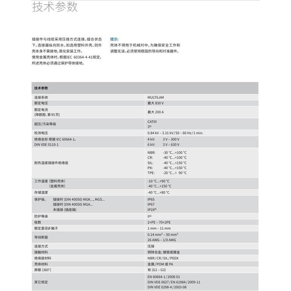 瑞士STAUBLI史陶比爾多極連接器SP6/10 AU