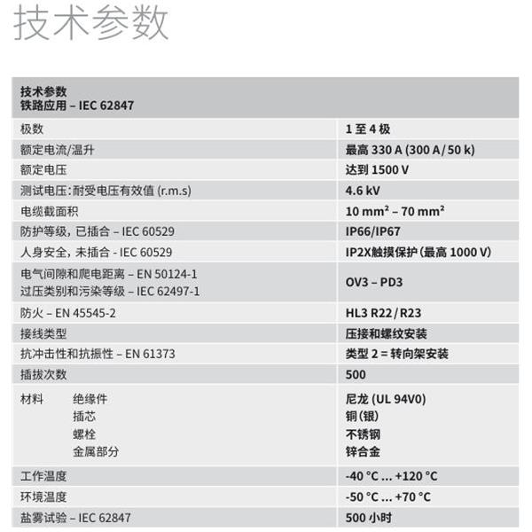 瑞士STAUBLI史陶比爾EvoTrak lite1級外殼連接器LITE-B-M-1P