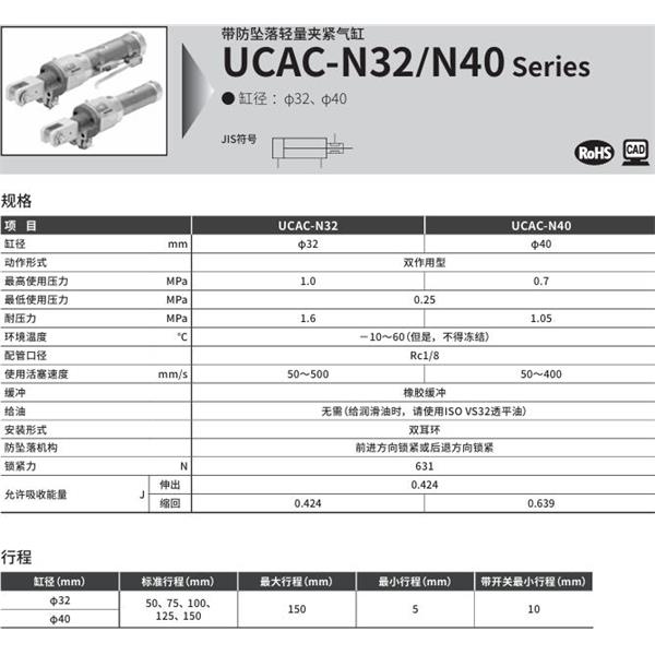 CKD喜開理輕量夾緊氣缸UCAC-N32-75-F-Y