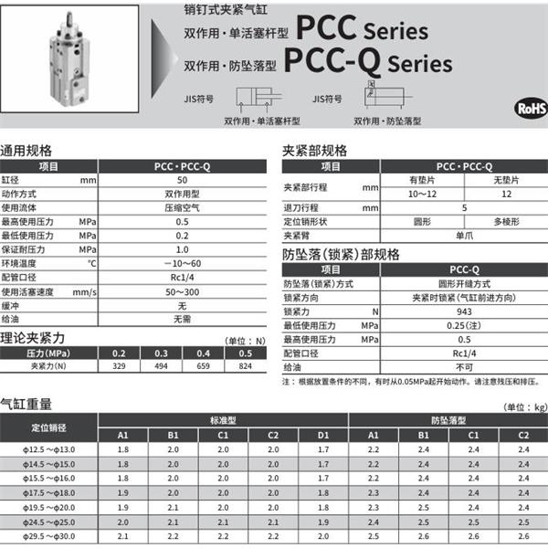 CKD喜開(kāi)理銷(xiāo)釘式夾緊氣缸 PCC-QC1R177D-T2YDD-2SP1