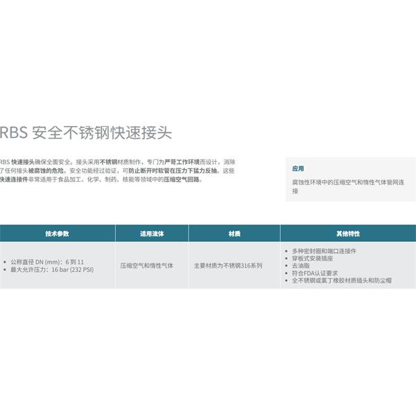 瑞士STAUBLI史陶比爾安全不銹鋼快速接頭RBE 06.6102