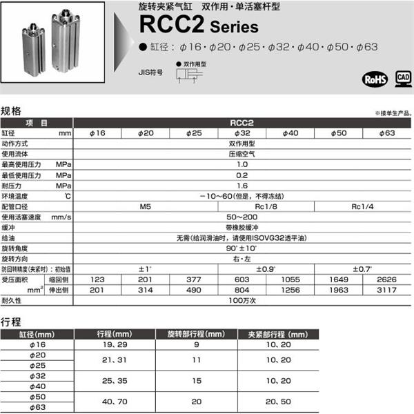 CKD喜開理旋轉夾緊氣缸RCC2-HI-40-25-R-T0H-R