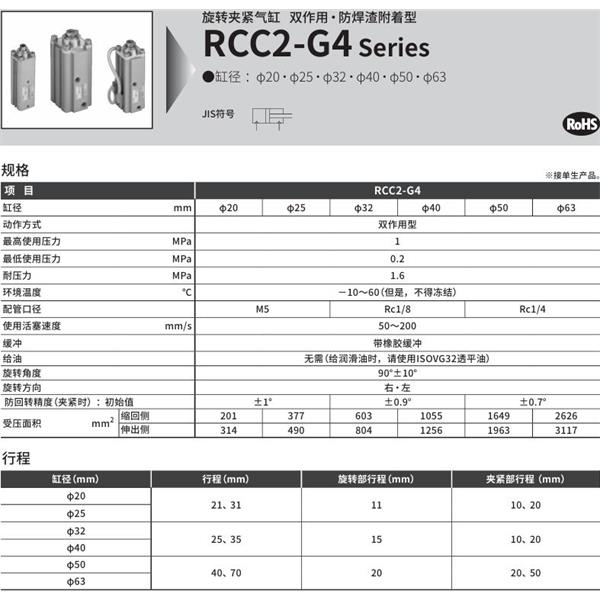CKD喜開理旋轉夾緊氣缸RCC2-G4-FA-40-25-R-T0H-R
