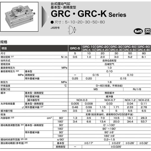 CKD喜開(kāi)理臺(tái)式擺動(dòng)氣缸GRC-30-180-T2V-D-A1