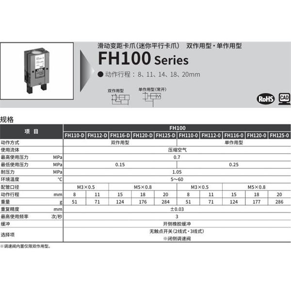 CKD喜開理滑動變距卡爪FH110-10O