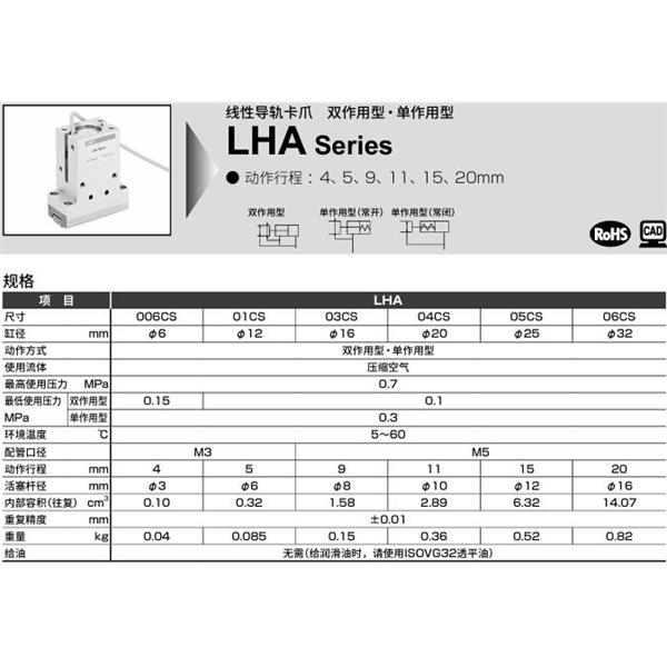 CKD喜開理線性導軌卡爪LHA-03CS-O
