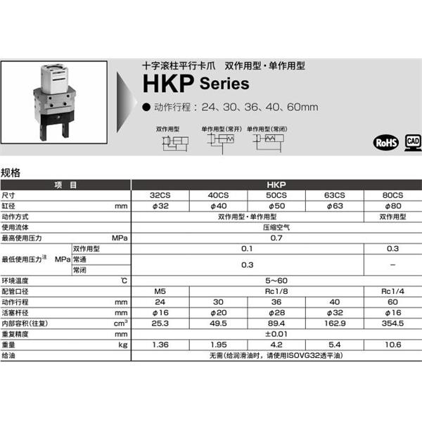 CKD喜開(kāi)理十字滾柱平行卡爪HKP-80CS
