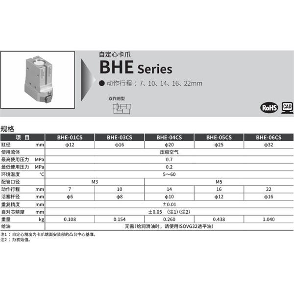 CKD喜開理自定心卡爪BHE-03CS-D-T2H-R