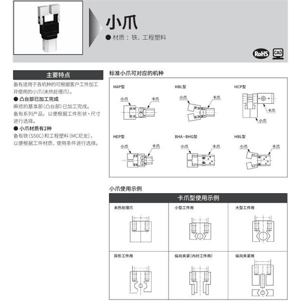 CKD喜開理小爪Small jawHBL-Y2-230