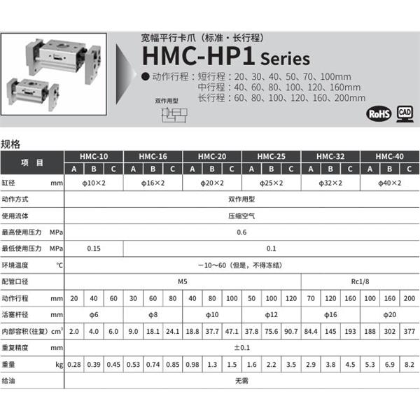 CKD喜開理寬幅平行卡爪HMC-40C-T2H-R-HP1