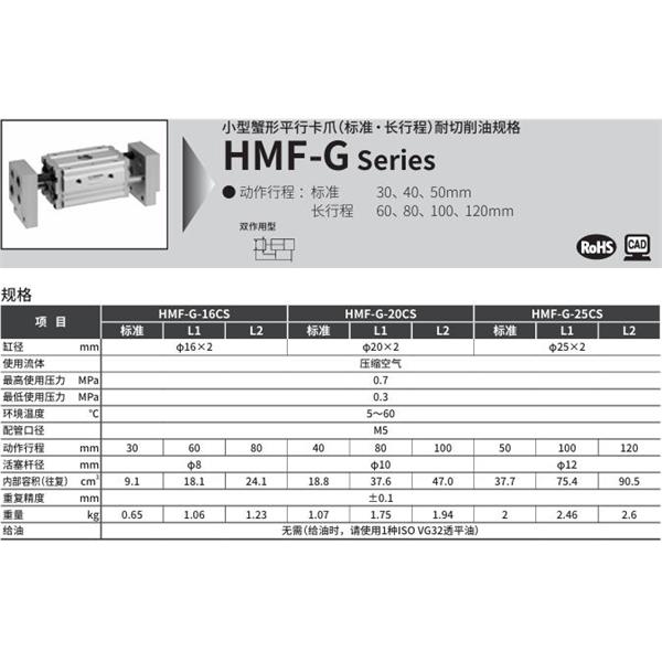 CKD喜開理小型寬幅平行卡爪HMF-G-20CS-L2-T2YLH-R