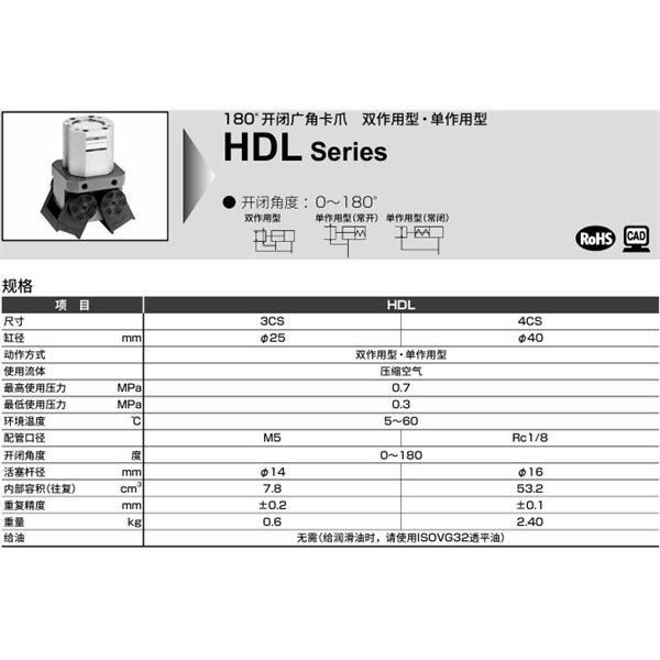 CKD喜開理廣角卡爪HDL-4CS-C-T2H-R