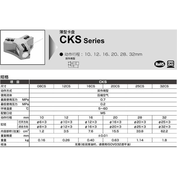 CKD喜開理薄型卡盤CKS-20CS