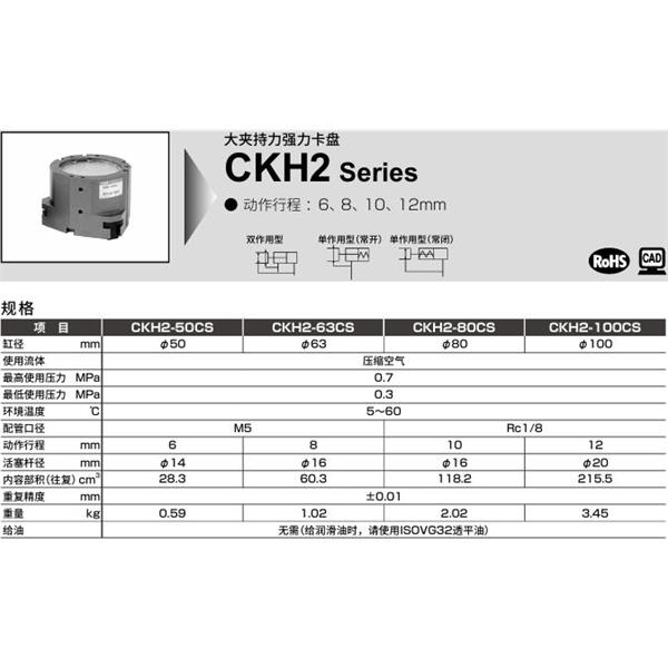 CKD喜開理中空卡盤CKH2-80CS-O