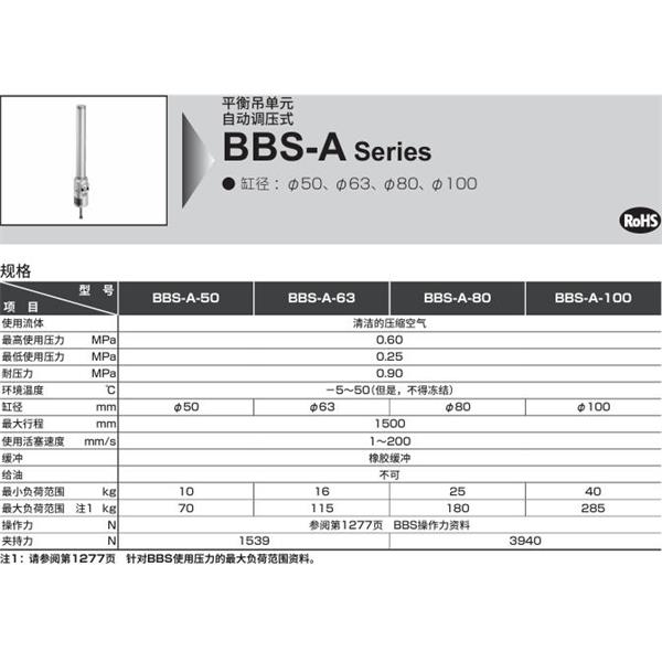 CKD喜開理平衡吊單元BBS-A-AU1-CA-100D-300Y