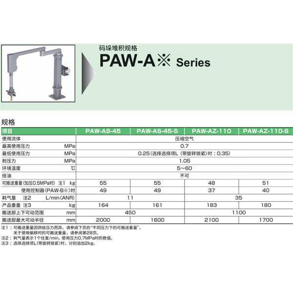 CKD喜開理機械助力臂PAW-MB-8X-U