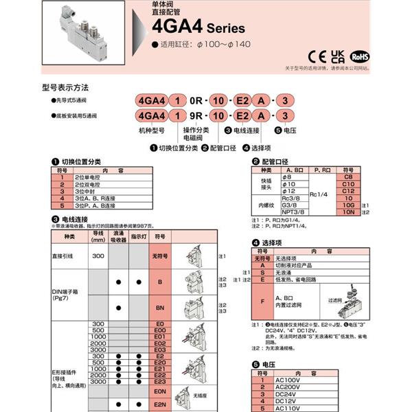 CKD喜開理先導式5通電磁閥M4GB450R-10G-T8G2WA-3-3