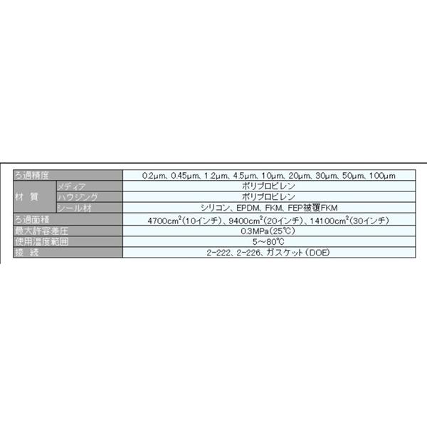 日本開滋KITZ PP 平膜褶式濾芯P70TP12F-8