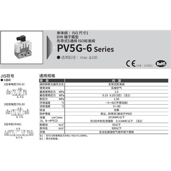 CKD喜開理先導式5通閥ISO標準閥GMF110-03L-04BDU-SBF