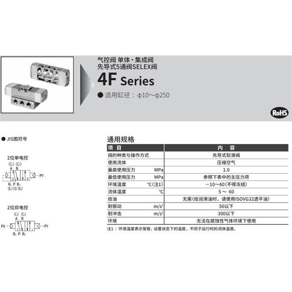 CKD喜開(kāi)理氣控閥4GB341R-10-H