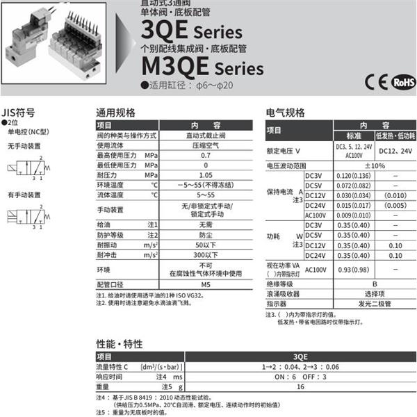 CKD喜開理直動式3通閥3QE110-M5-E2A-3