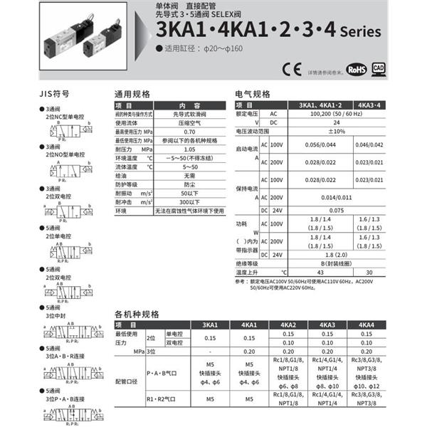 CKD喜開理先導式3通閥4KA450-GS10N-M1B-AC100V